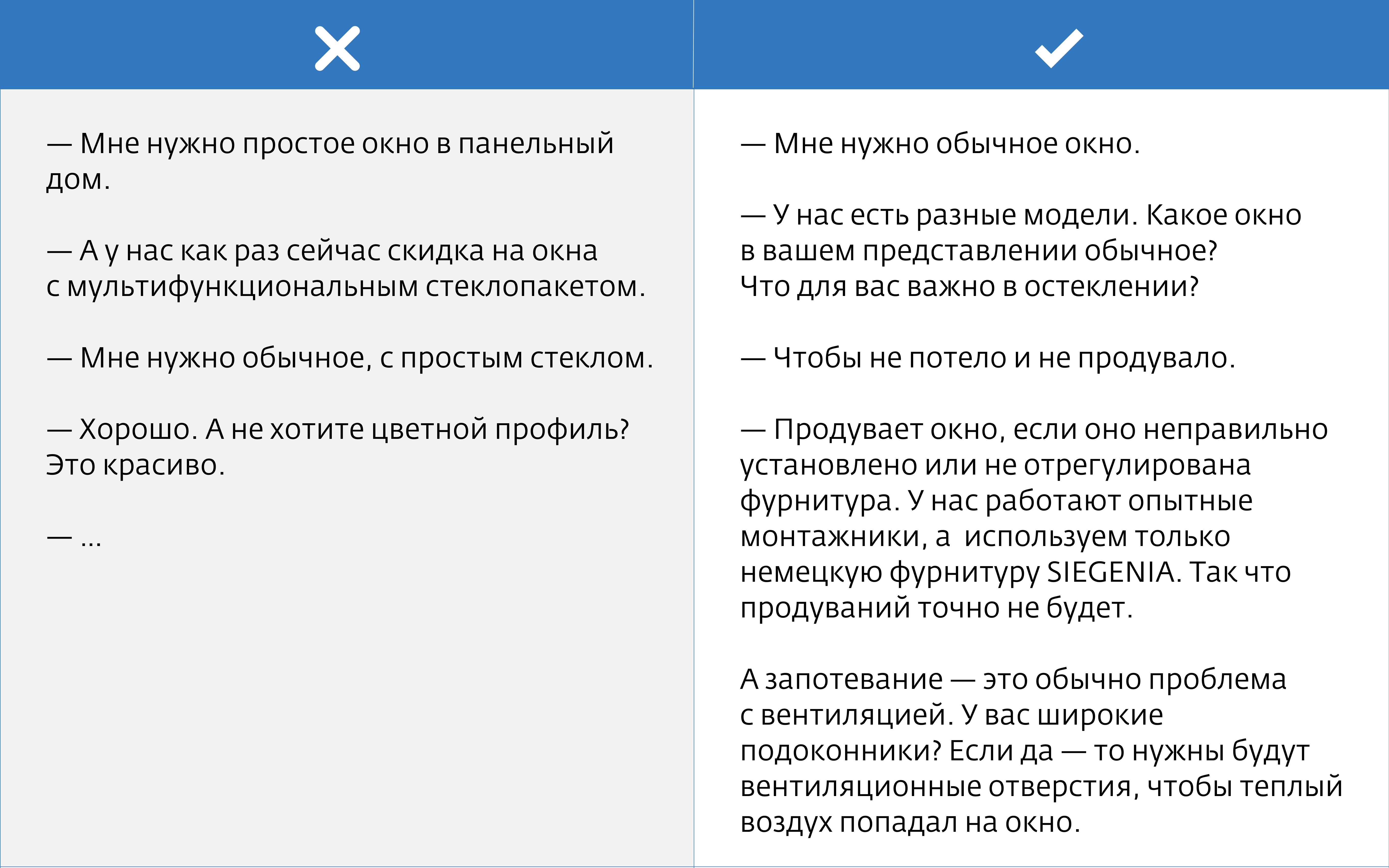 как разговаривать с продавцами дома (100) фото