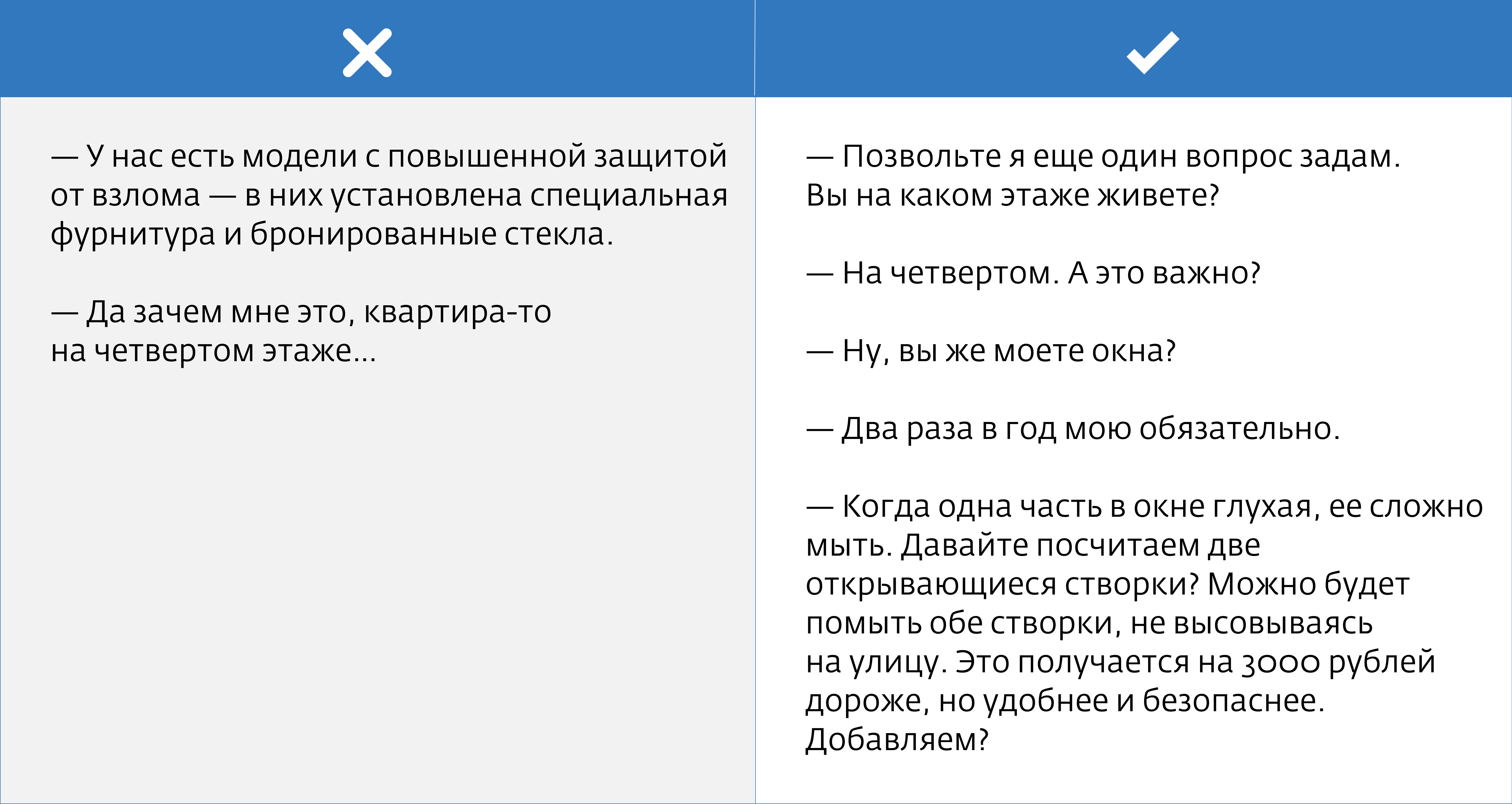 Продаем дорогие окна: примеры правильных и неправильных диалогов с клиентом  - Synergy PRO - Блог