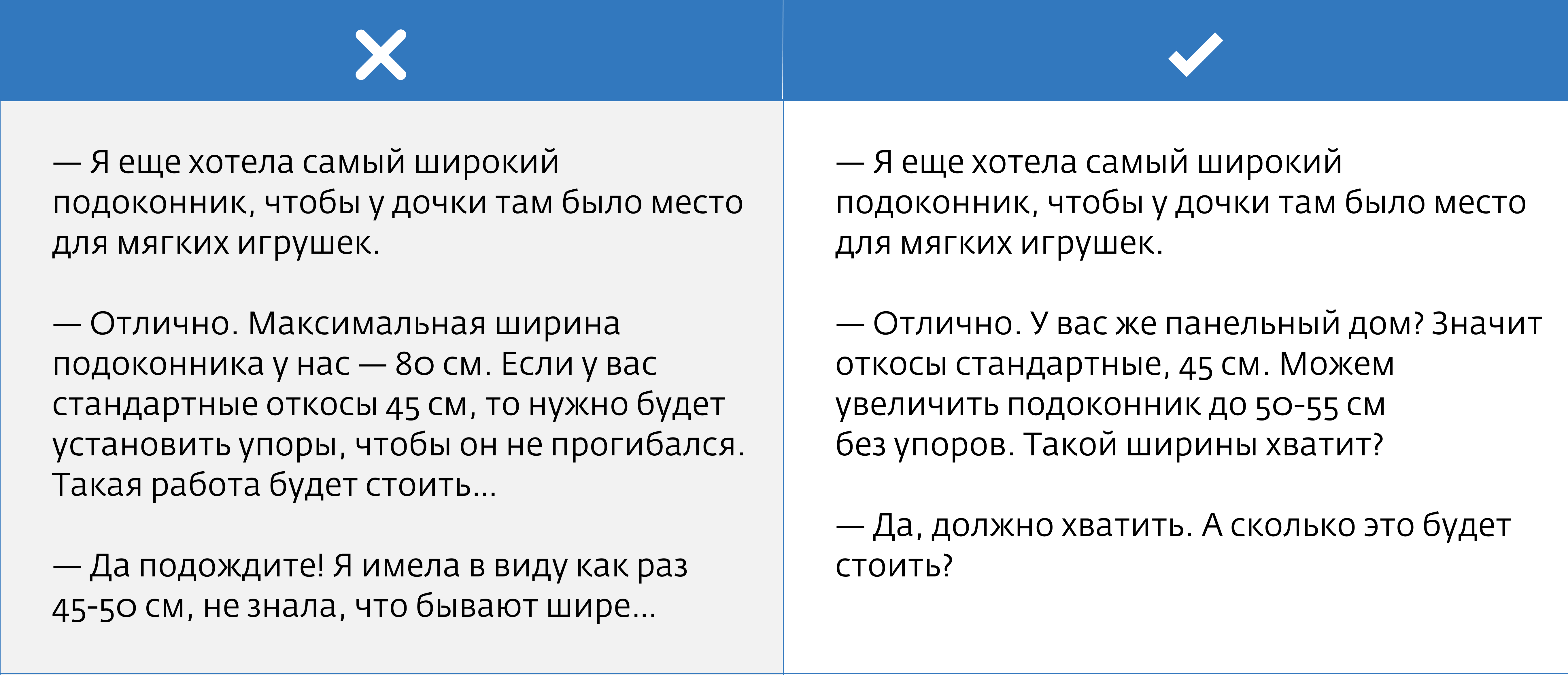 Продаем дорогие окна: примеры правильных и неправильных диалогов с клиентом  - Synergy PRO - Блог