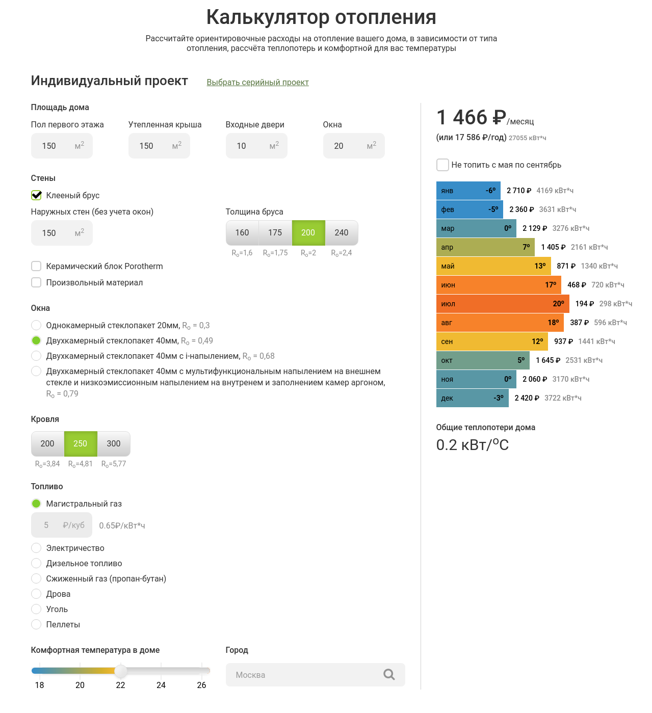 Калькулятор отопления. Расчетная цена это.